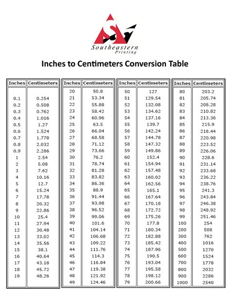 185 in feet|Cm to Feet+Inches Converter (cm to ft)